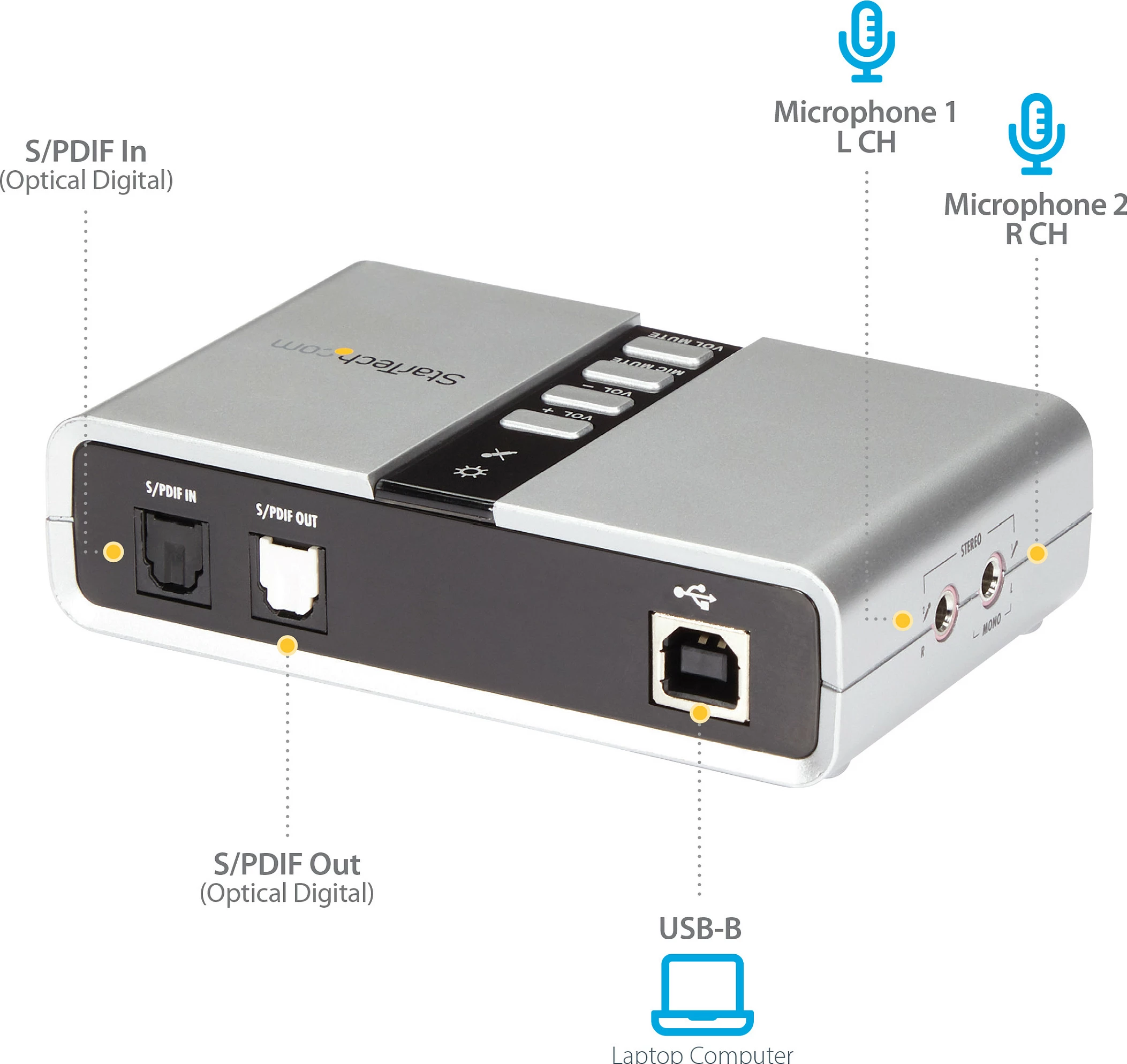Adapter audio USB StarTech 7.1 me S/PDIF, 16-bit, argjendi