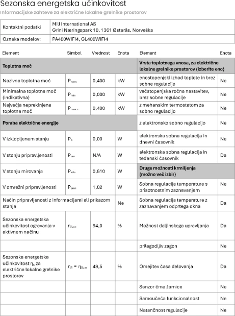 Radiator panel konveksion me Wi‑Fi MILL Invisible Smart PA400WIFI4 400W, i bardhë