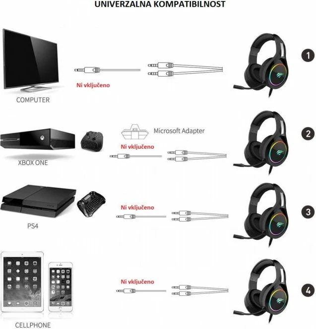 Kufje gaming HAVIT Gamenote HV-H2232d, RGB LED, mikrofon, 3D surround, 50mm, me kabllo 2.2m, të zeza