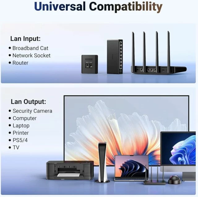 Switch rrjeti UGREEN 45311 Gigabit 1-në-2 1000Mbps, gri