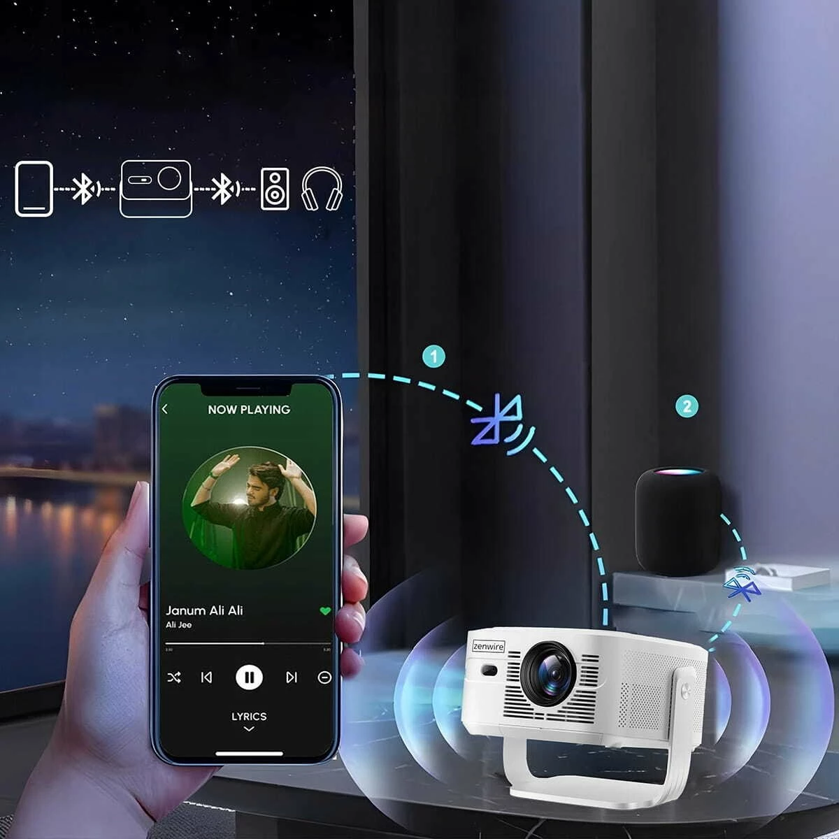 Projektor Zenwire PrimeView IMC460 Pro Full HD Android 14 950 ANSI WiFi 6 Bluetooth 5.4 2GB/16GB i bardhë