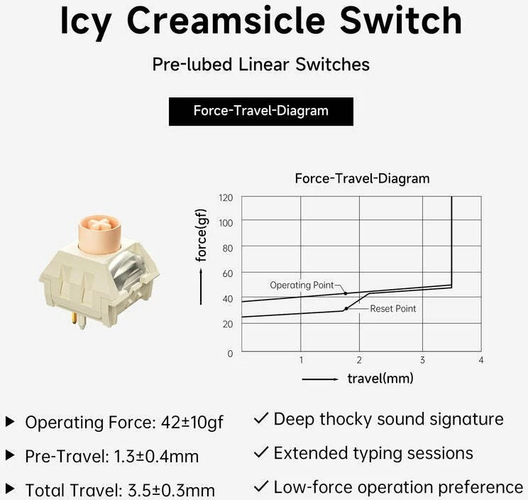 Tastierë gaming mekanike MCHOSE K99 V2 96% US layout tri-mode RGB hot-swap 8000 mAh Icy Creamsicle Retro White