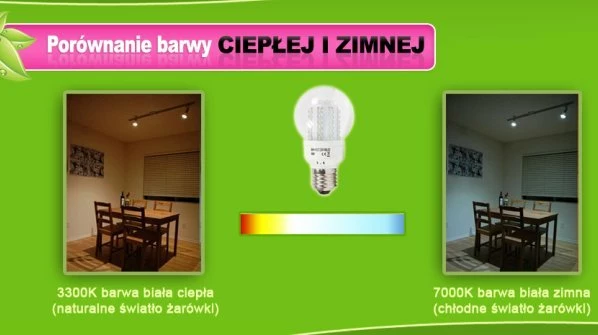 Reflektor LED Loyal Lighting ML Outdoor 30W 4250lm 4000K IP65 me sensor, i zi