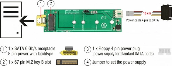 Adapter DeLOCK 63917, SATA në M.2, 6 Gbit/s, LED Activity/Power
