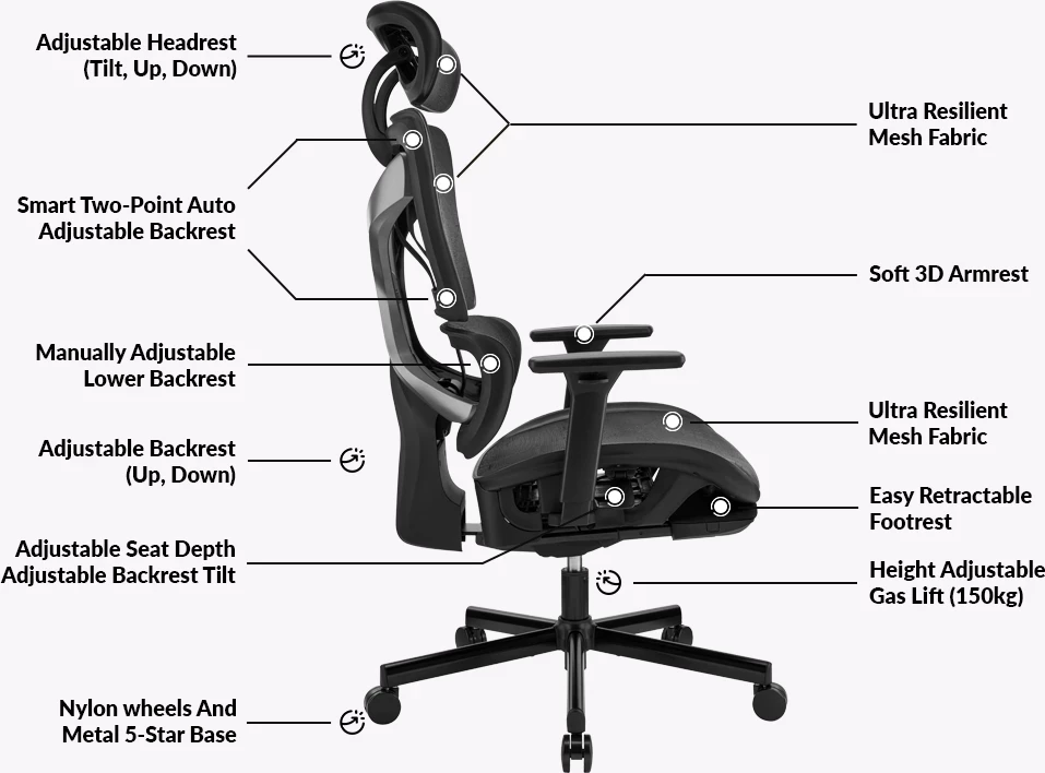 Karrige zyre/gaming UVI Focus Pro UVIB004, rrjetë ajrosëse, e zezë