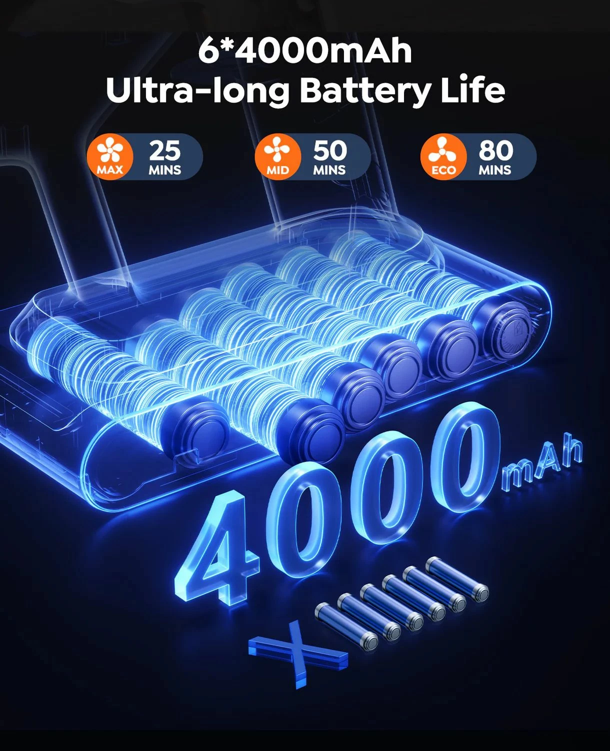 Fshesë me korrent pa kabllo vertikale Honiture P7 Pro, 600 W, 50 kPa, 80 min, HEPA, 1.5 L, shampanjë