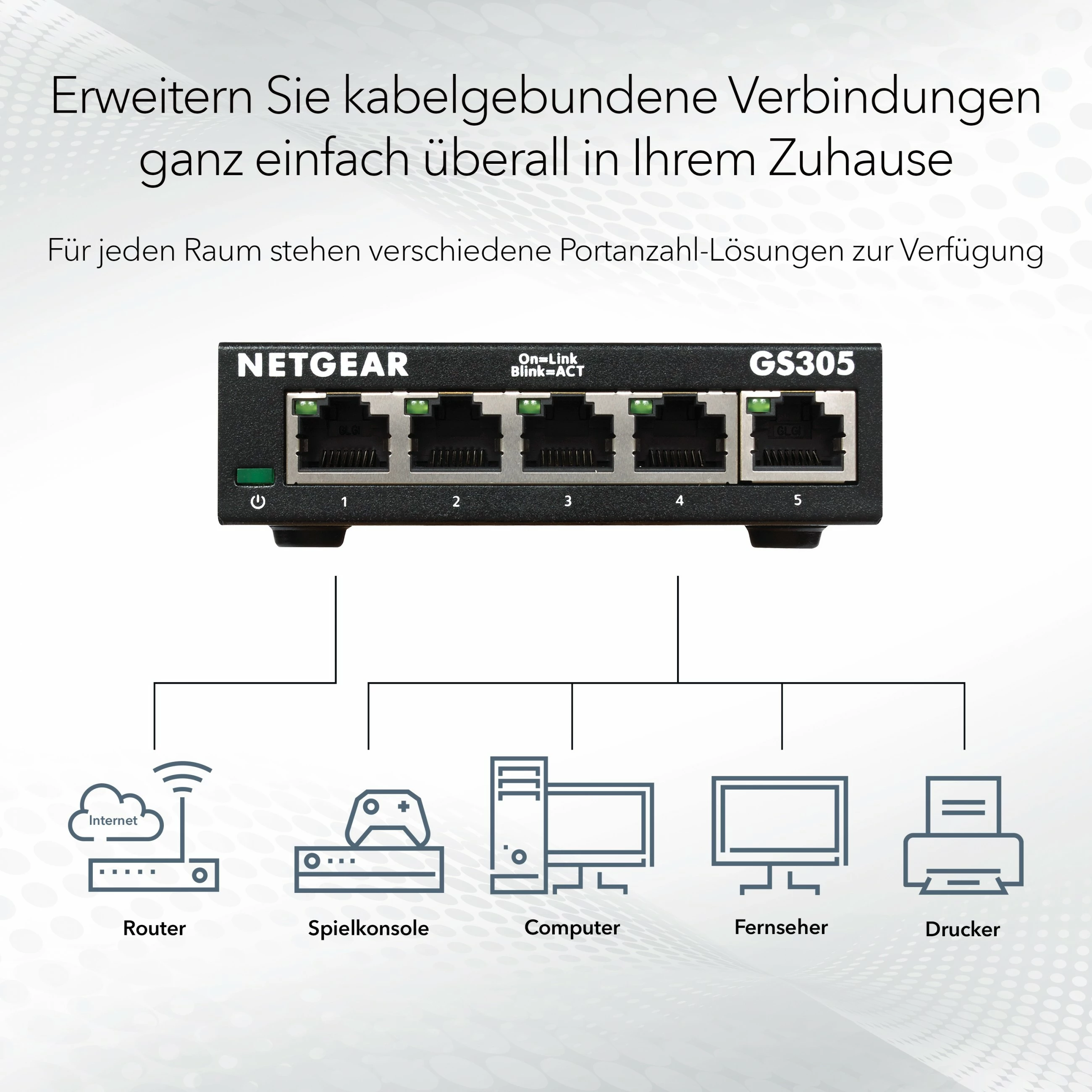 Switch NETGEAR GS305, Gigabit Ethernet, i pamontueshëm