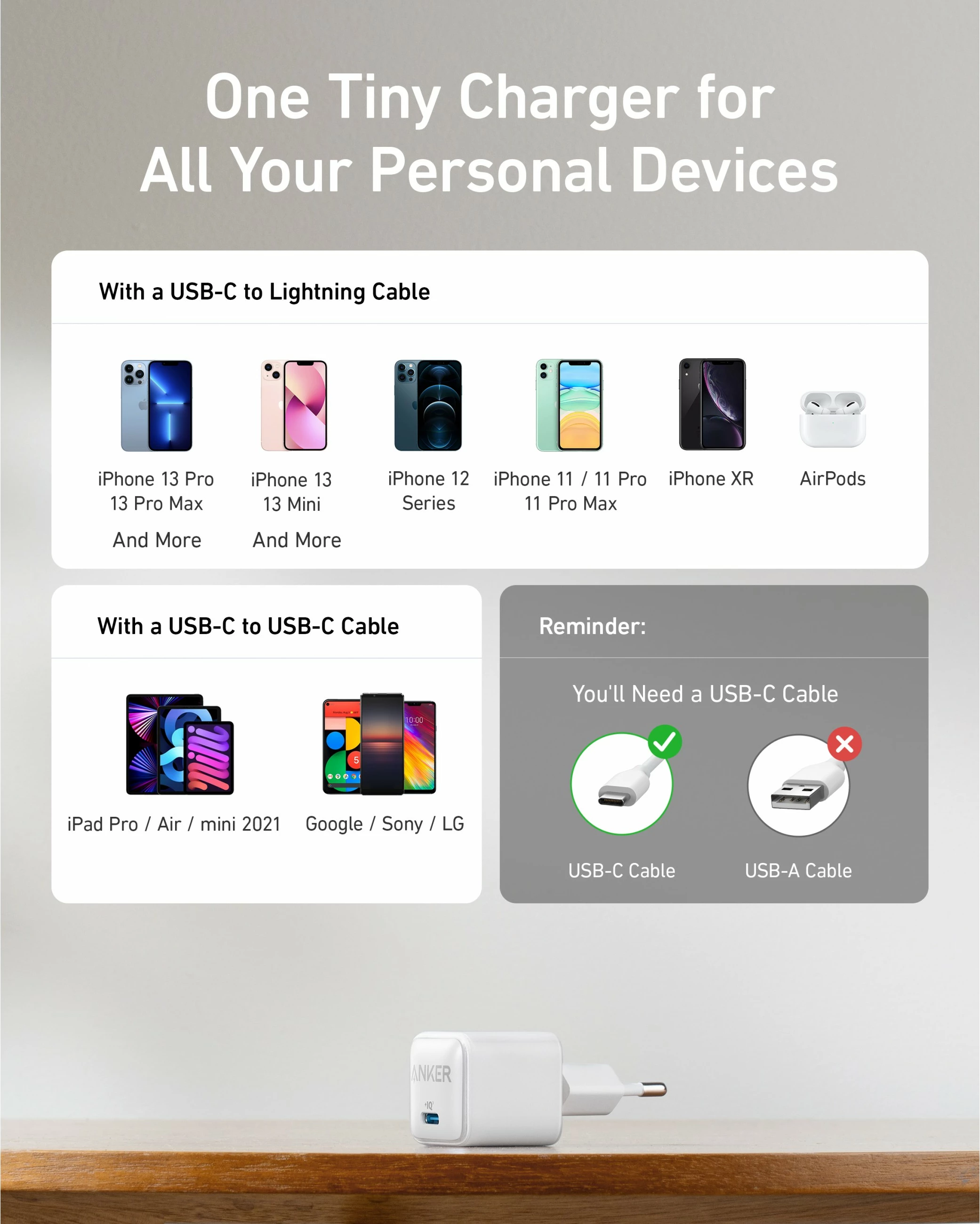 Karikues Anker 511 Nano Pro, USB, 20 W, Bardhë