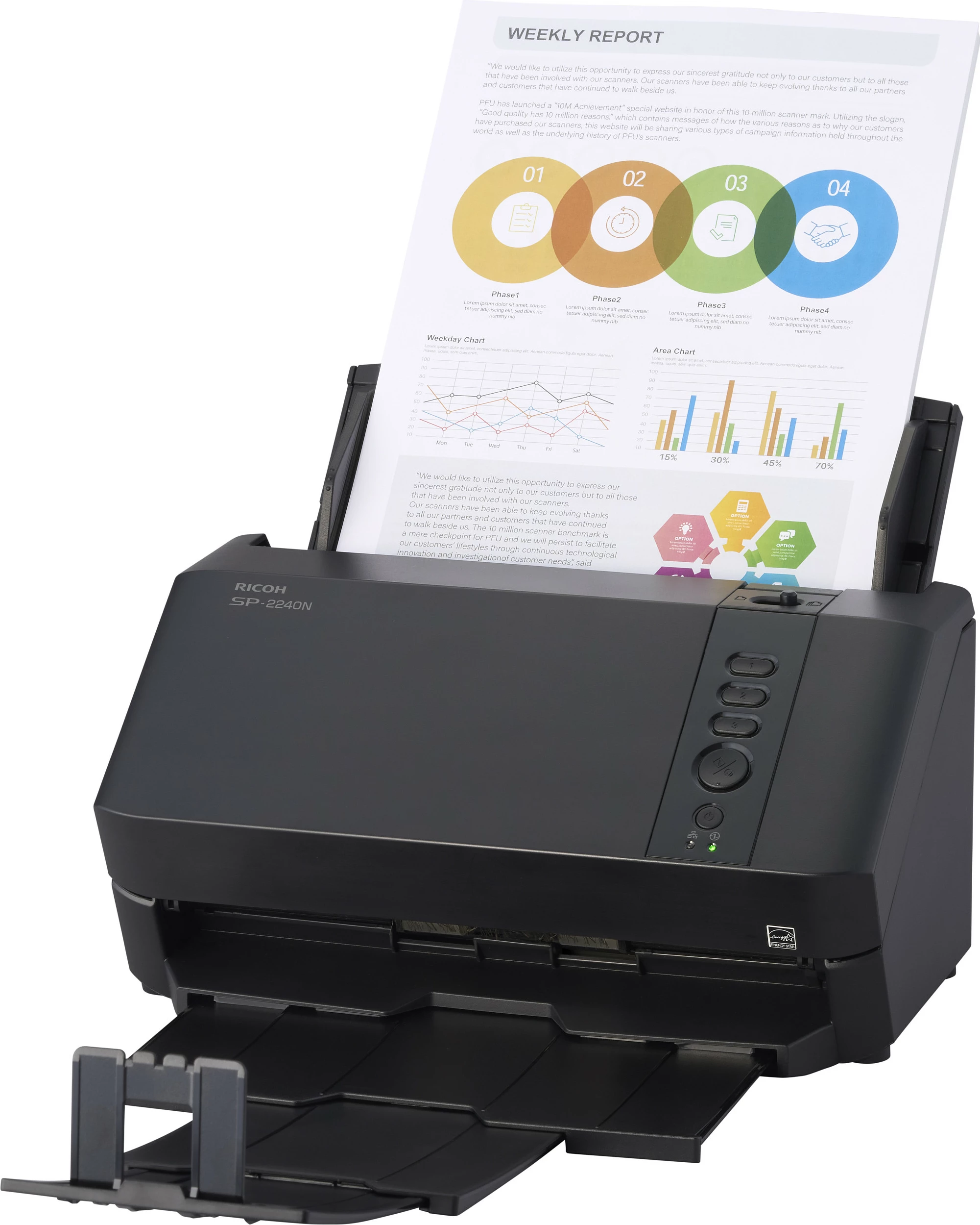 Skaner Ricoh SP-2240N, A4, Duplex, ADF, 40 ppm, Ethernet Gigabit, USB 3.2, i zi