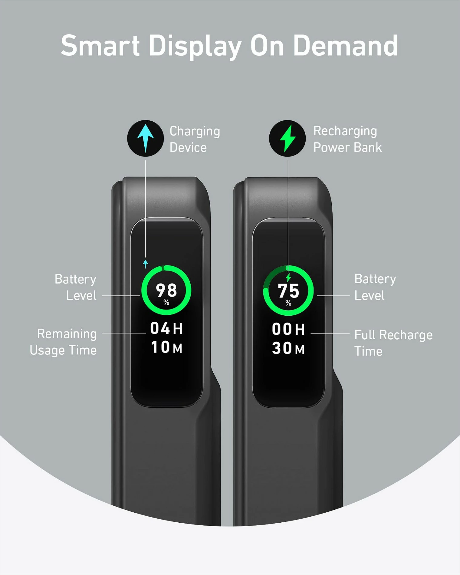 Powerbank Anker 633 MagGo, 10.000 mAh, 15W, e zezë