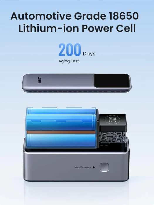 Power bank UGREEN 35526B 12000mAh 100W, gri