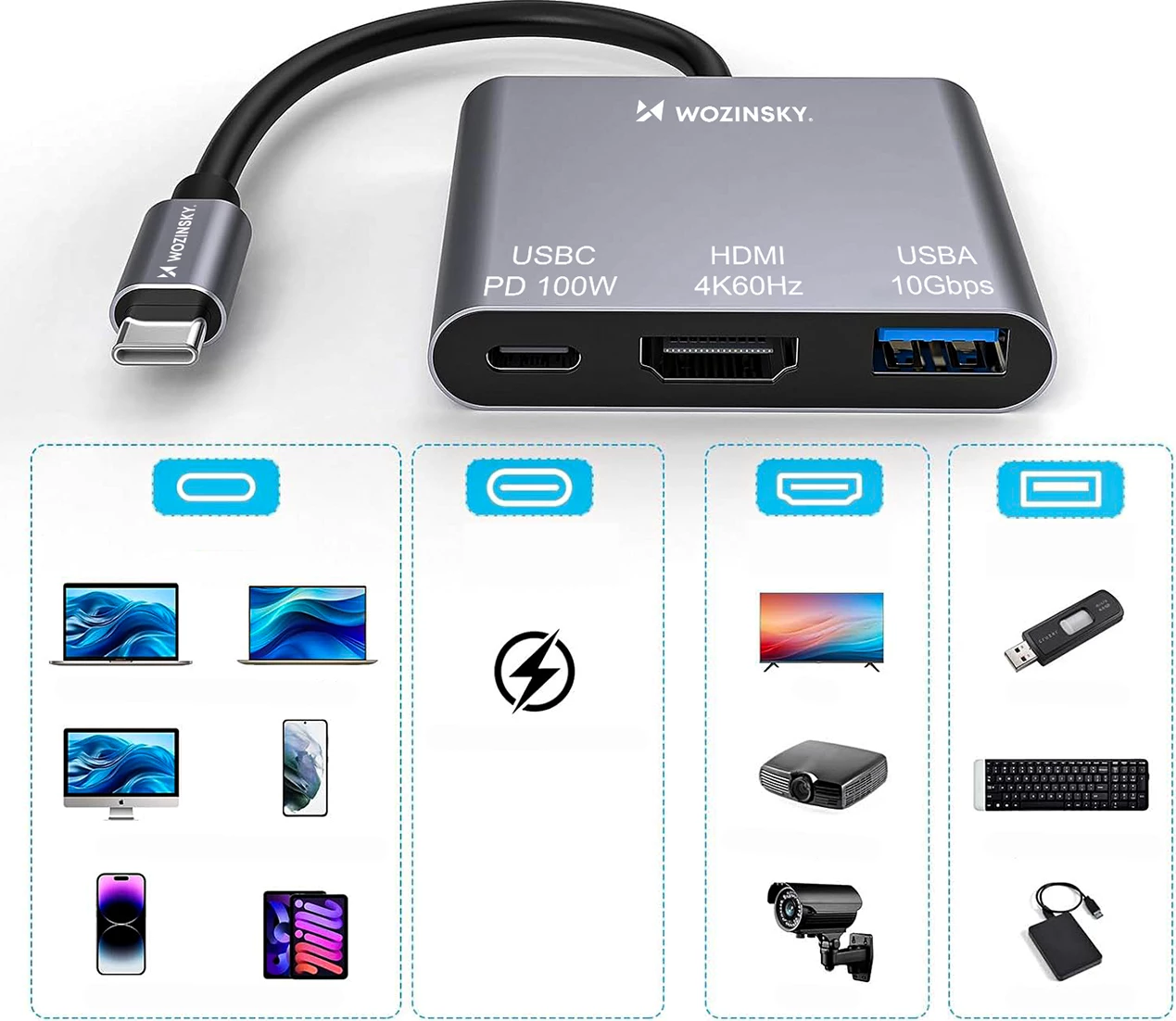 Hub USB-C Wozinsky WHCH-01 PD 100W HDMI 4K@30Hz USB-A 10Gbps, gri