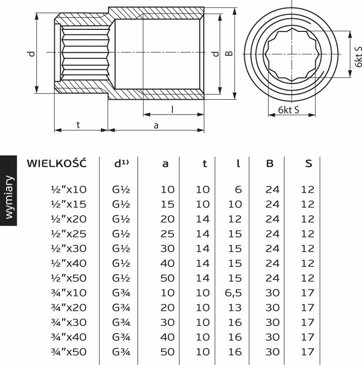 Zgjatim bronzi Perfexim GW-GZ 3/4\" x 20mm (07-220-2020-000)