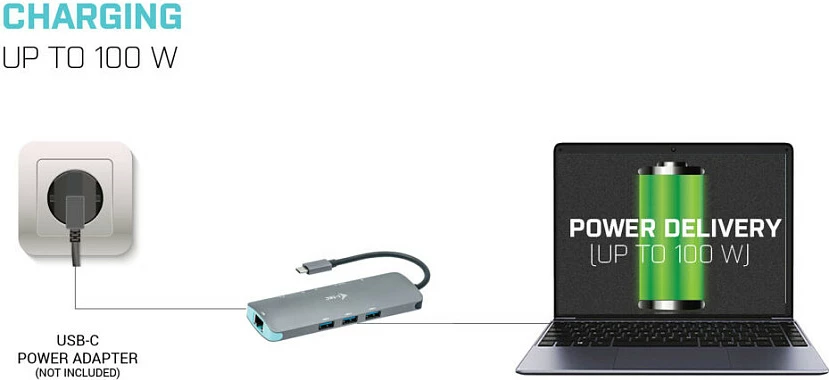 Docking stacion I-Tec Metal USB-C Nano, HDMI 4K, LAN Gigabit, Power Delivery 100W, argjendtë/turkez