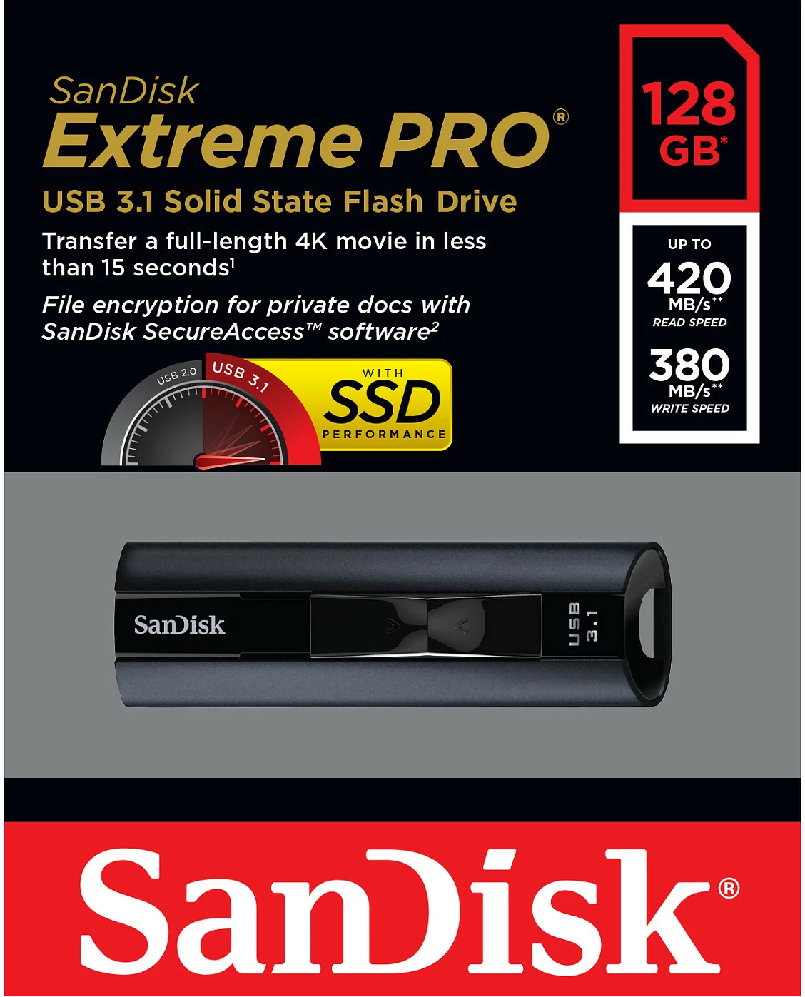 USB SanDisk Extreme Pro 128 GB, USB Type-A, 3.2 Gen 1, 420 MB/s, Slide, E zezë
