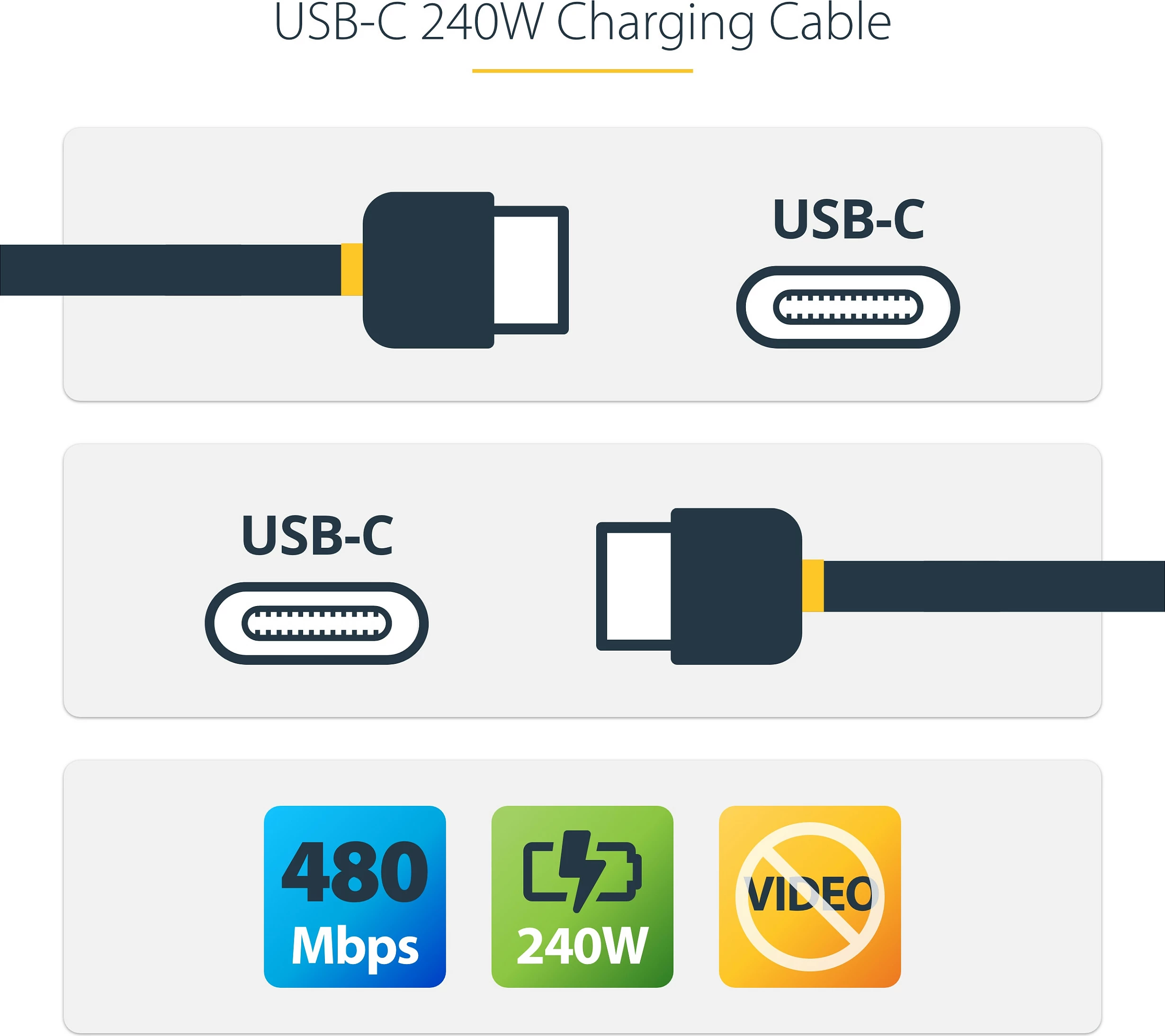 Kabllo USB-C StarTech 2m, PD 240W (EPR), USB-C në USB-C, e zezë