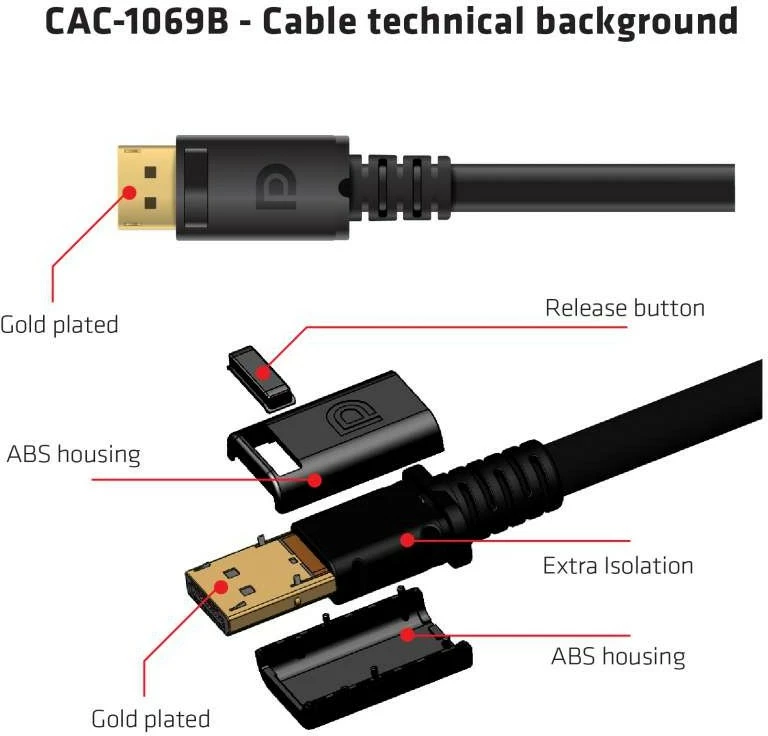 Kabllo DisplayPort Club3D 1.4, 4m, 32.4Gb/s, e zezë