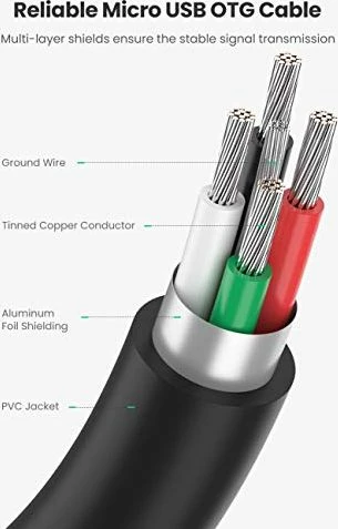Adapter USB OTG Ugreen 10396, MicroUSB në USB-A (USB 2.0) 12 cm, i zi