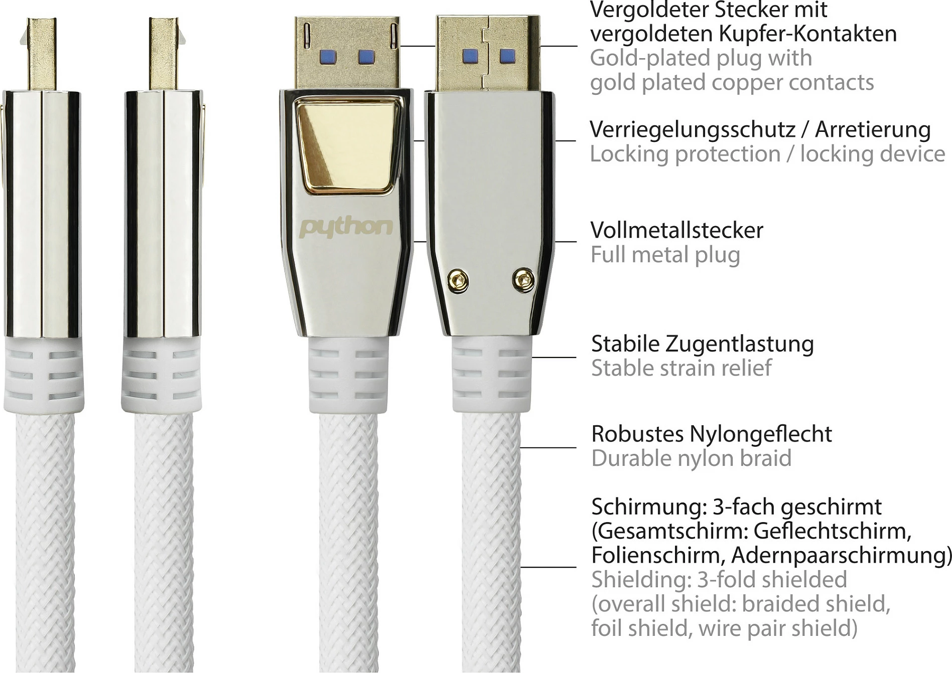 Kabllo DisplayPort PYTHON Series 2.0, 2m, 54 Gbit/s, 4K/240Hz, e bardhë
