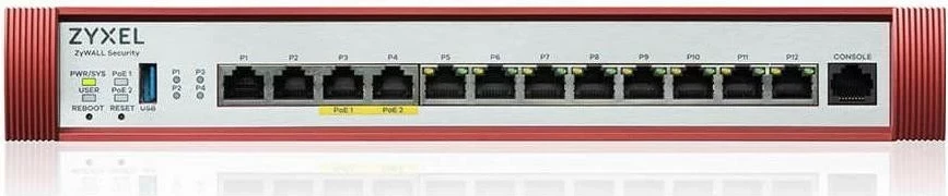 Firewall Zyxel USGFLEX500H Gold bundle