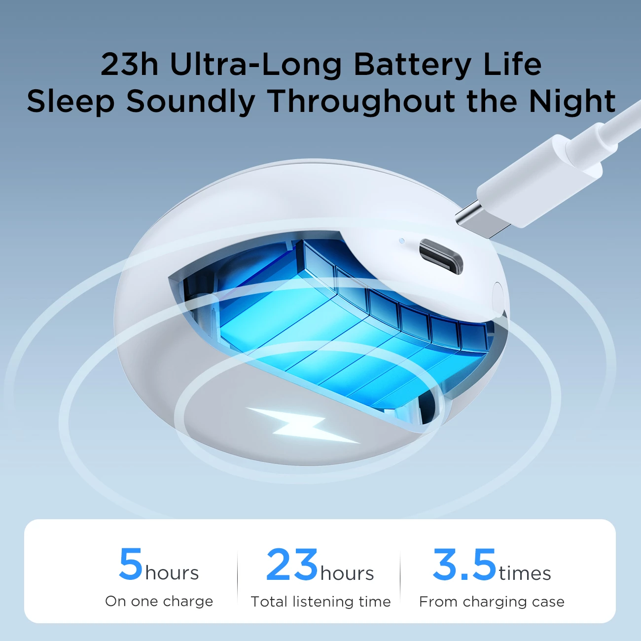 Kufje TWS Joyroom JR-TS2 Cozydots Series, Bluetooth 5.3, reduktim zhurme, të bardha