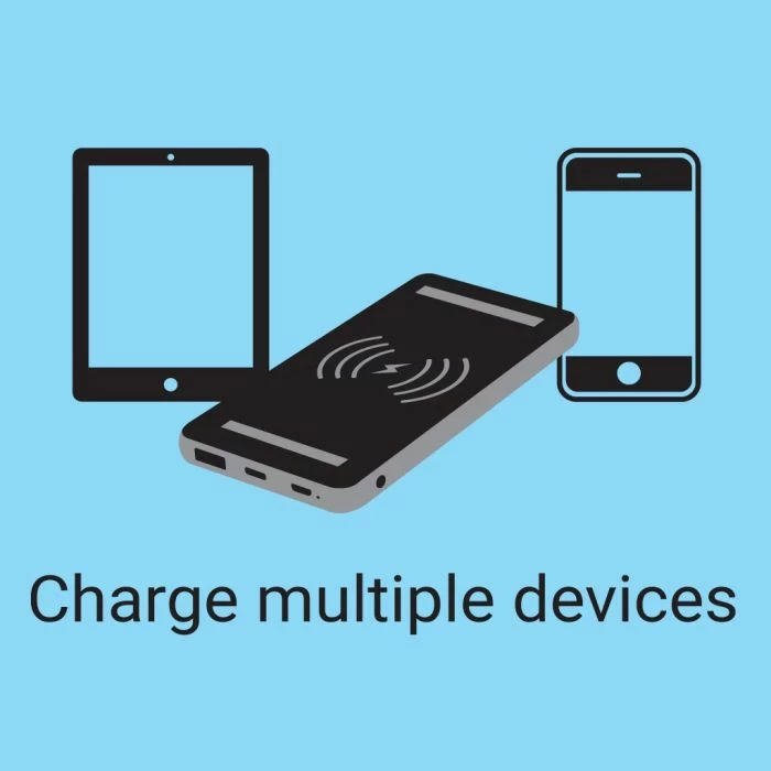 powerbank Sandberg 420-61 10000 mAh PD 20W + wireless Qi, gri, set me kabllo