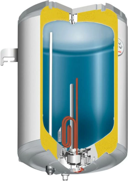 Bojler Atlantic Opro Classic, 50L