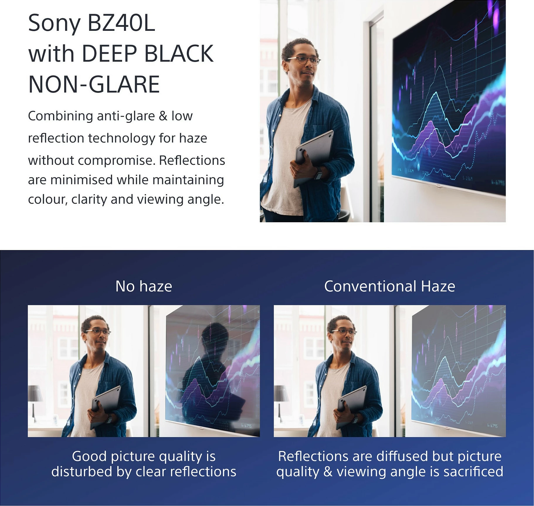 Ekran profesional Sony FW-55BZ40L, 55", 4K UHD LCD, Wi‑Fi, 24/7, ngjyrë e zezë