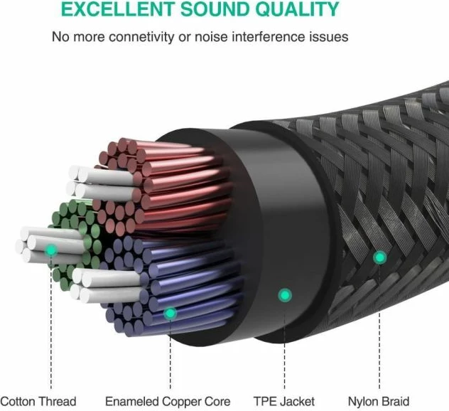 Kabllo audio AUX UGREEN 50361 3.5mm 1m, e zezë, Polybag