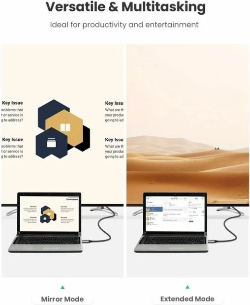 Kabllo USB-C në HDMI UGREEN 50570, 1.5 m, 4K@60Hz, gri, me kuti