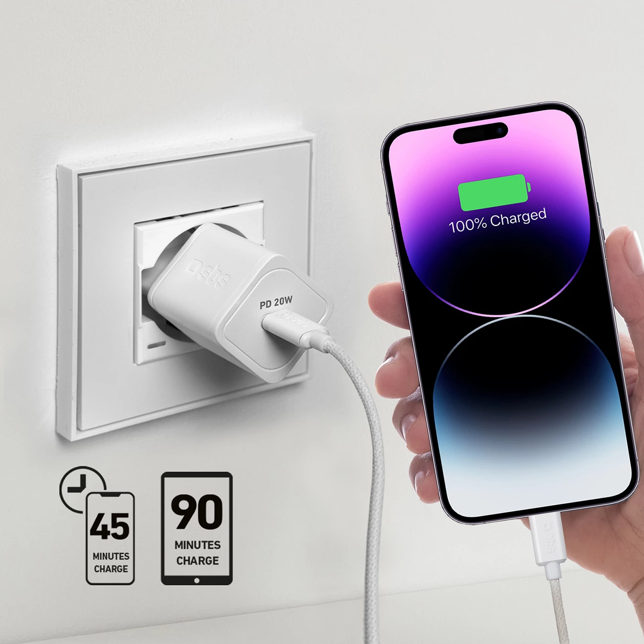 Karikues muri SBS TETRGAN1C20W, 20W, GaN, USB-C, i bardhë