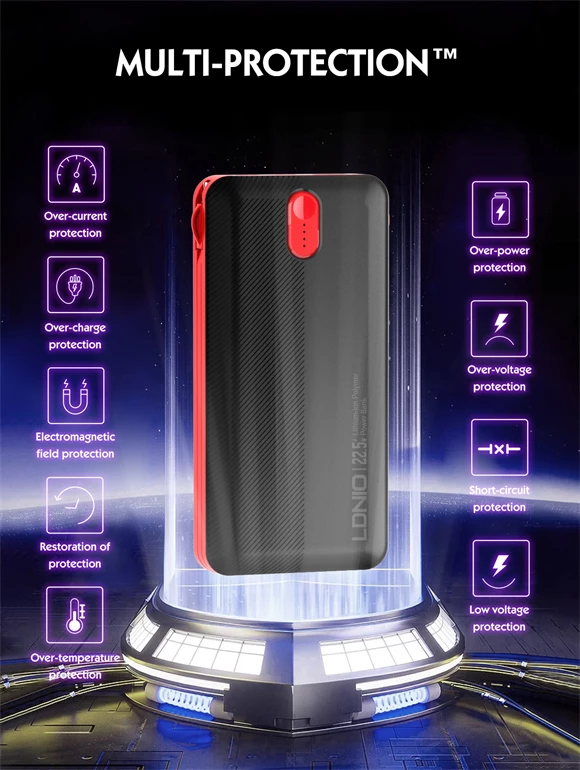 Power bank LDNIO PQ24 20000mAh 22.5W me 1x USB-A + kabllo të integruara USB-C/Lightning (1C1L), bardhë