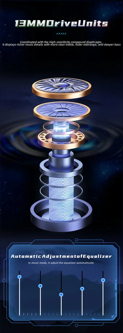 Kufje Me Bluetooth AWEI T28Pro (Gjelbërt)