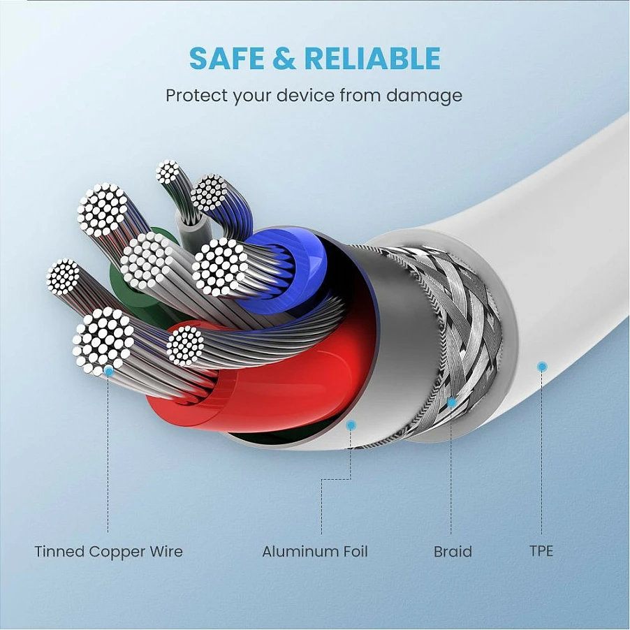 Kabëll UGREEN USB-C në Lightning, karikim dhe sinkronizim, i bardhë