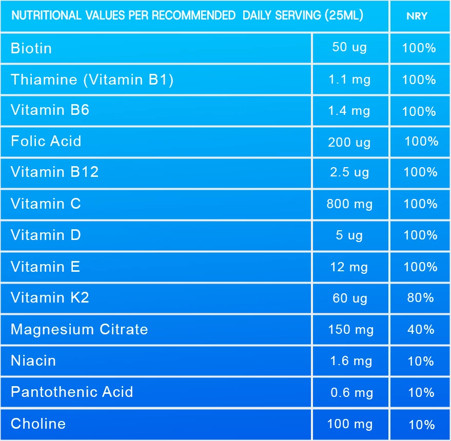 Vitamina Immunity Shots – Suplement për Imunitet (25ml x 14)