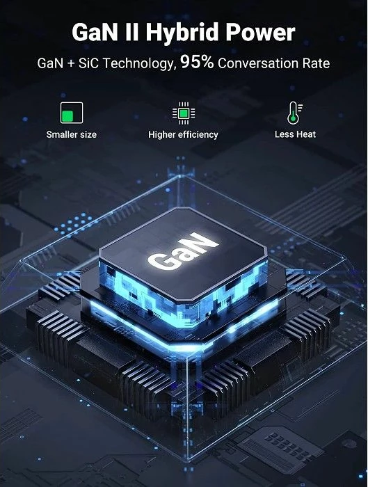 Karikues i shpejtë GaN II UGREEN 40914, 200W, 4x USB-C + 2x USB-A, PD/QC/PPS, e zezë/gri, set me kabllo rryme 2m + USB-C në USB-C 1m