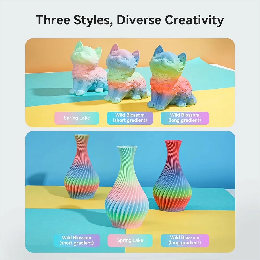 Filament PLA për printer 3D Creality Hyper Series 3301010425, 1.75mm, 1kg, Rainbow (Blu/Gjelbër/Rozë)