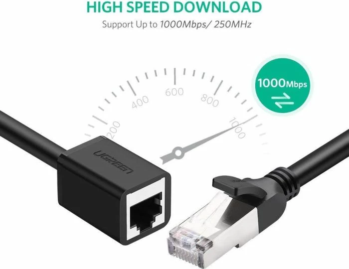 Kabllo zgjatuese Ethernet UGREEN 11281, Cat 6, RJ45, UTP, 2 m, e zezë, 1 copë (polybag)