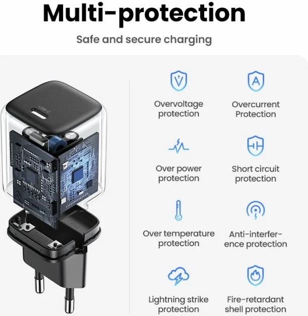Karikues muri USB-C UGREEN Nexode 90664 20W GaN II PD 3.0, gri e errët