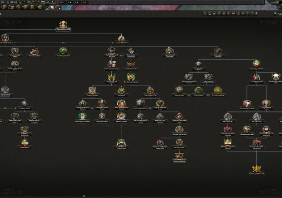 Hearts of Iron IV: Country Pack - Graveyard of Empires DLC EN/DE/FR/PL/PT/RU/ES Global