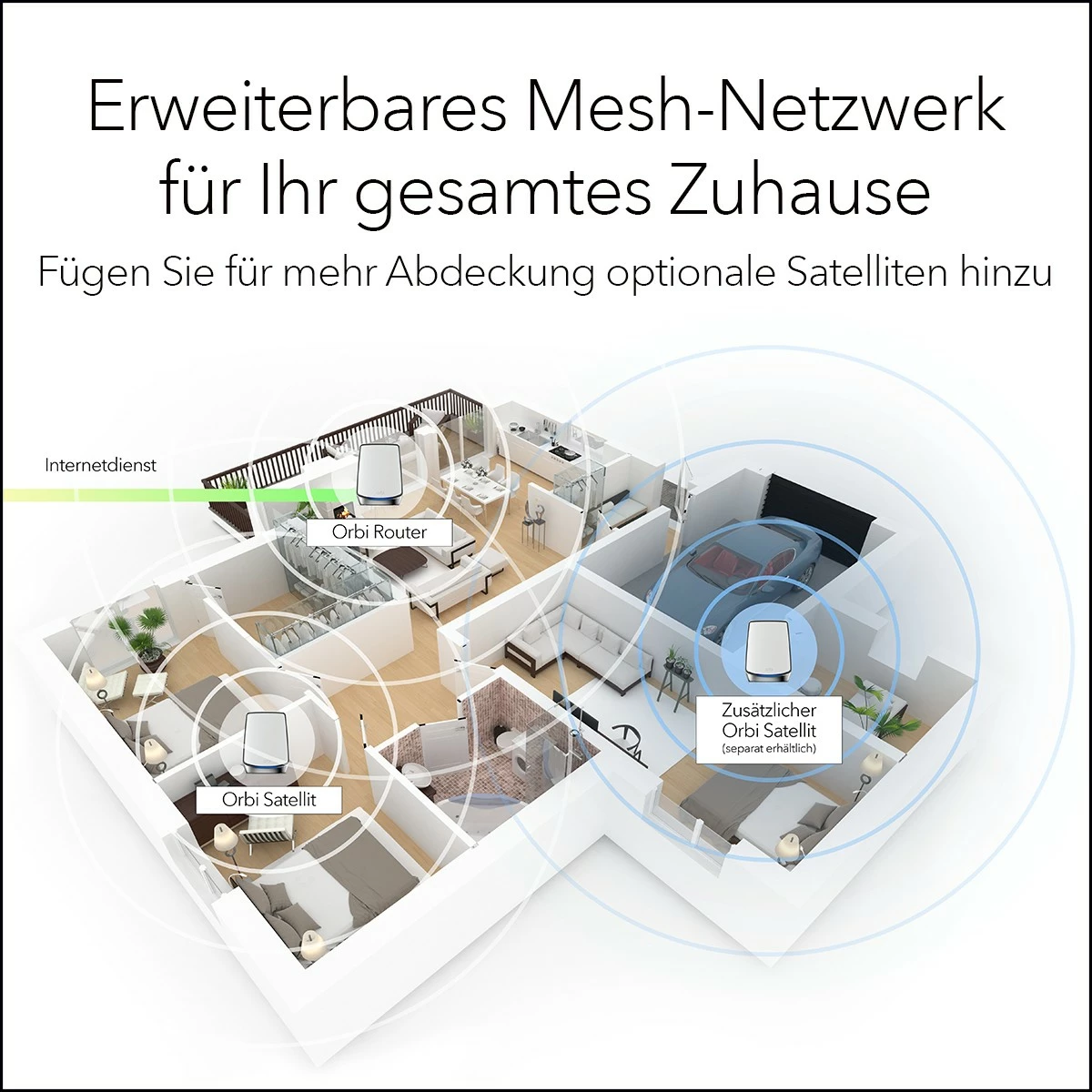 Sistem mesh NETGEAR Orbi RBK853 AX6000, WiFi 6, Gri