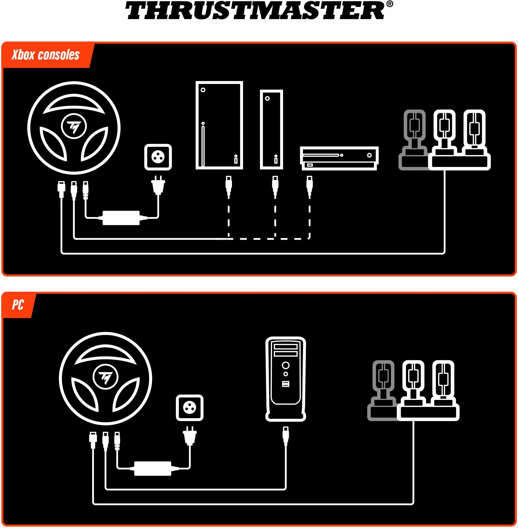Set timon për sim racing Thrustmaster T598-X Direct Drive 5Nm, për PC/Xbox, me pedale 2, e zezë