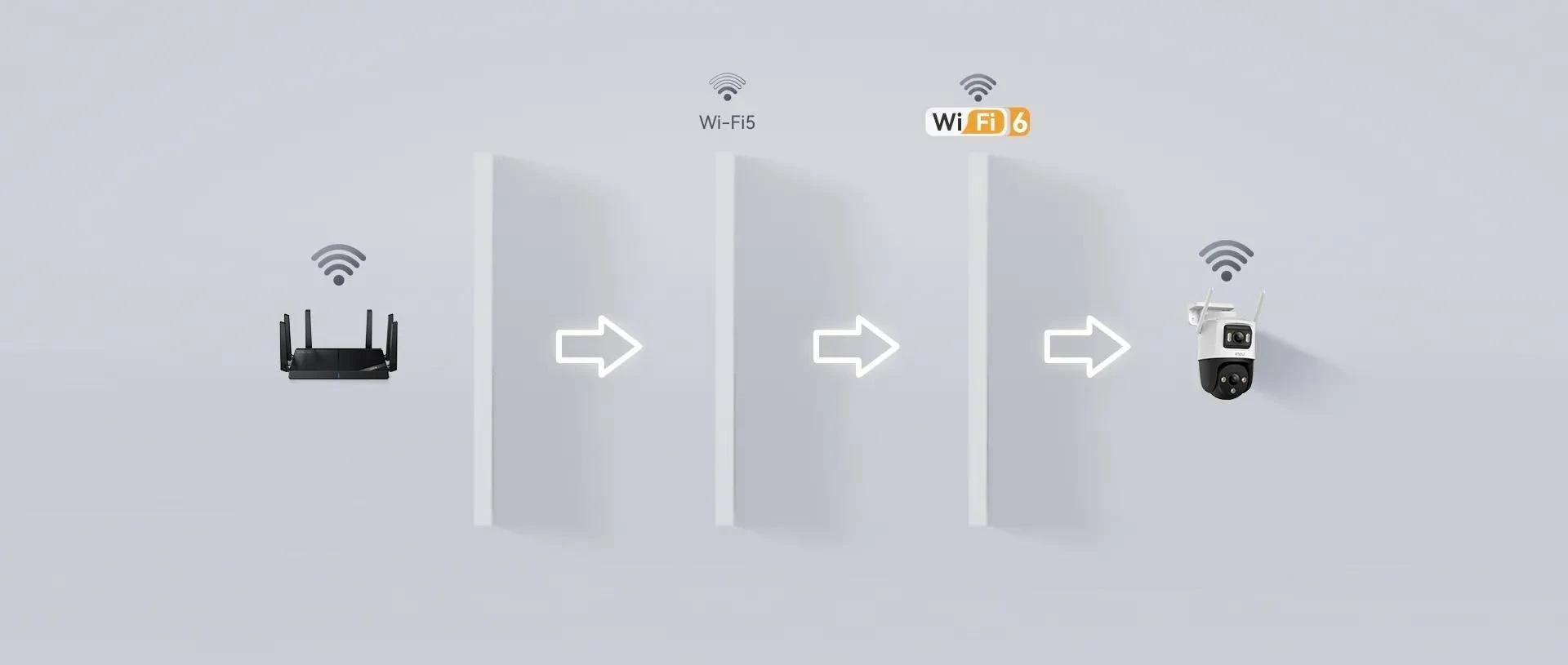 Kamerë IP IMOU Cruiser Dual 10MP (5MP+5MP), Wi‑Fi, IP66, MicroSD, e bardhë