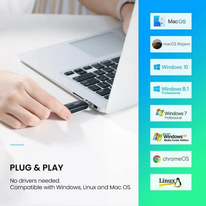 Lexues kartelash UGREEN 60722 SD/microSD USB 3.0 5Gbps, i zi, me kuti