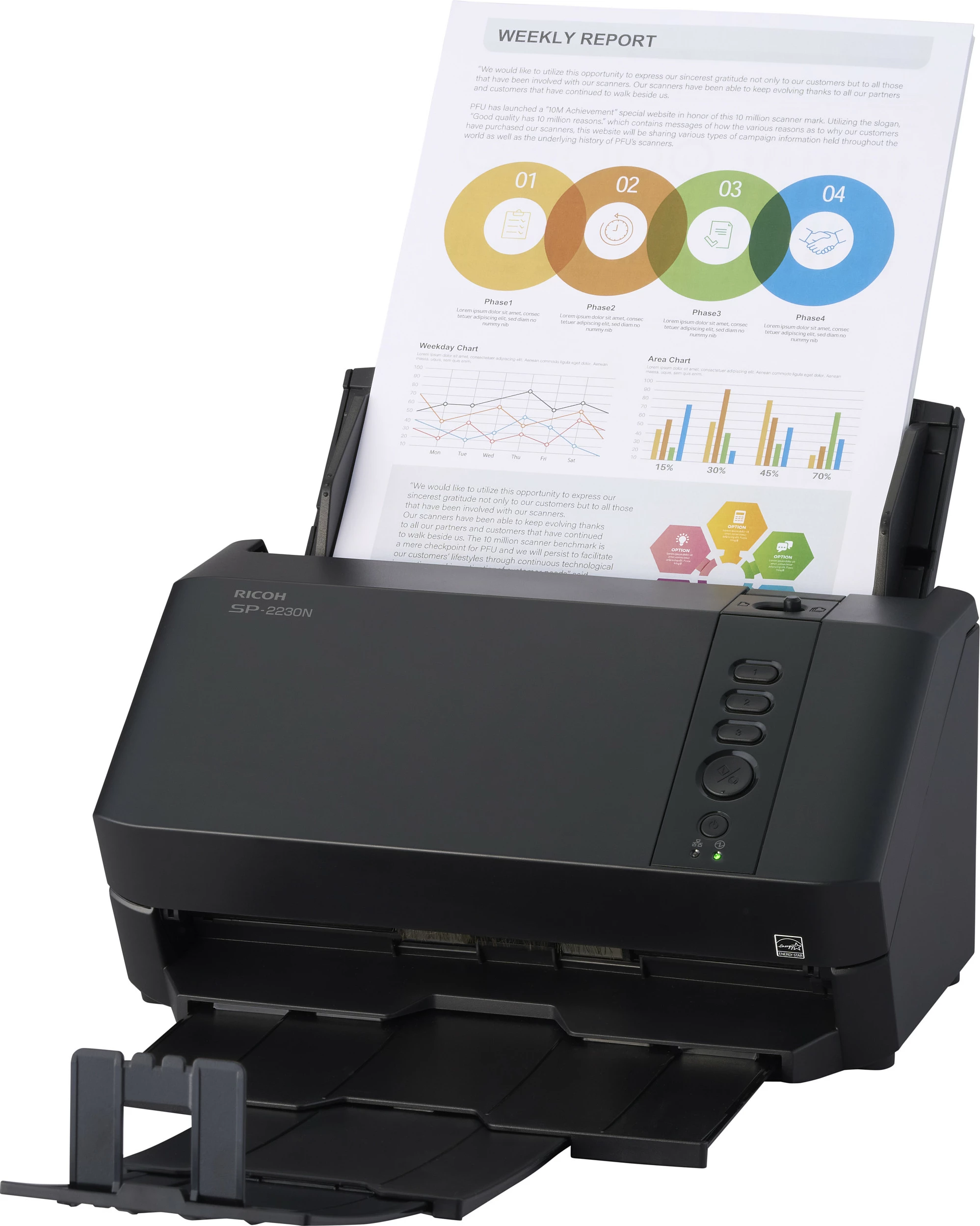 Skener Ricoh SP-2230N, A4 Duplex ADF, 30 ppm/60 ipm, Gigabit Ethernet, USB 3.2, i zi