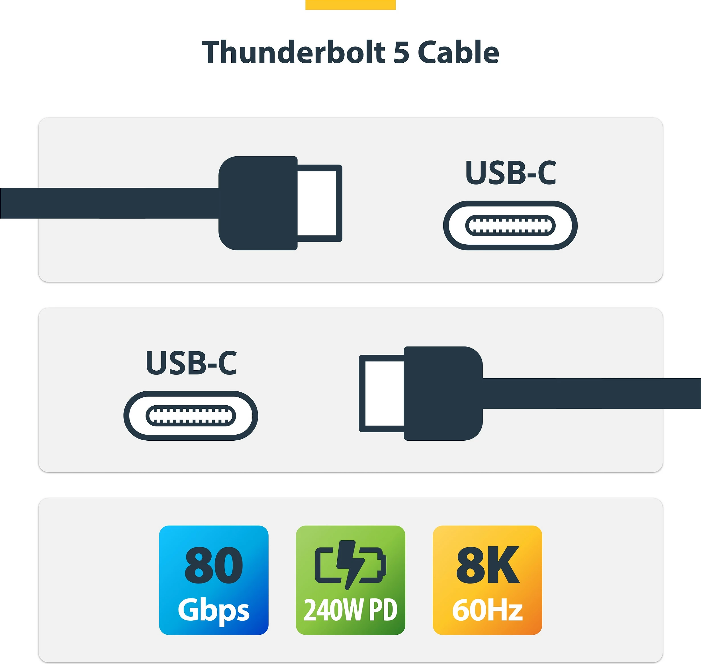 Kabllo Thunderbolt 5 StarTech, 1m, 80Gbps, USB-C, PD 240W, i zi