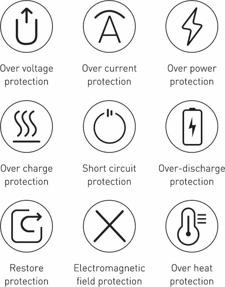Powerbank Baseus Bipow 10000mAh 15W me ekran digjital, e zezë, me kabllo MicroUSB/USB-A