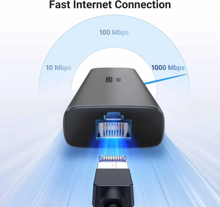 Hub USB-C UGREEN 45000 6-në-1, HDMI 4K@60Hz, PD 100W, Ethernet Gigabit, USB 3.2 10Gbps, gri