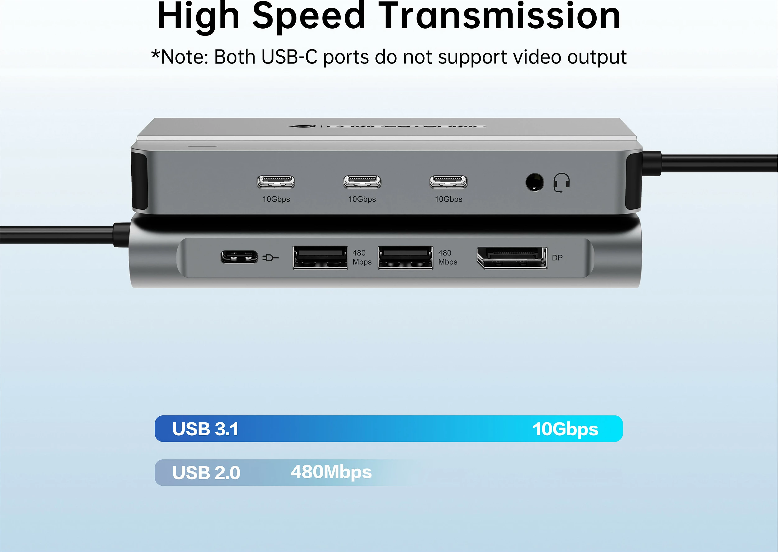 Dok USB-C Conceptronic 10-në-1, 8K HDMI/DisplayPort, 100W PD, Gigabit LAN, gri