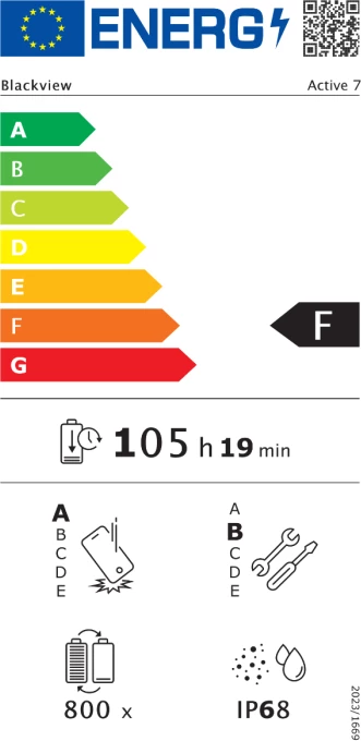 Tablet rugged Blackview Active 7 11" 8GB/128GB, i zi, me stilolaps
